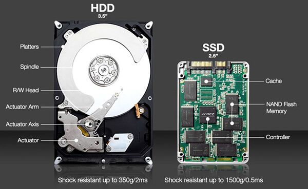 Ổ cứng HDD và SSD - Đâu mới là sự lựa chọn phù hợp nhất với bạn-1