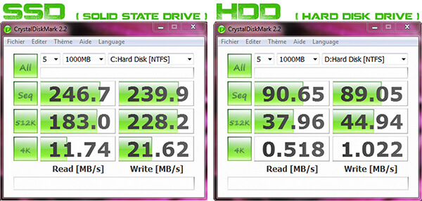 Ổ cứng HDD và SSD - Đâu mới là sự lựa chọn phù hợp nhất với bạn-2