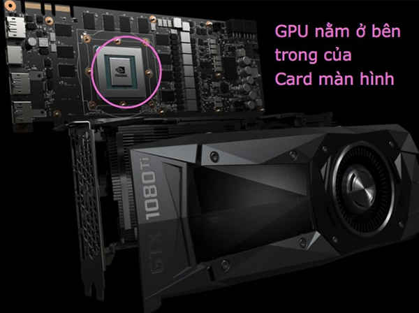 GPU là gì? Công dụng của GPU