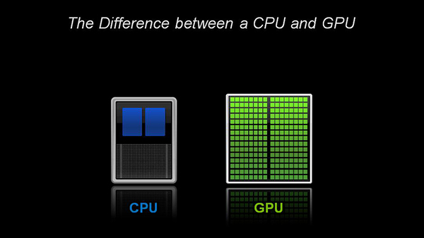 So sánh GPU và CPU